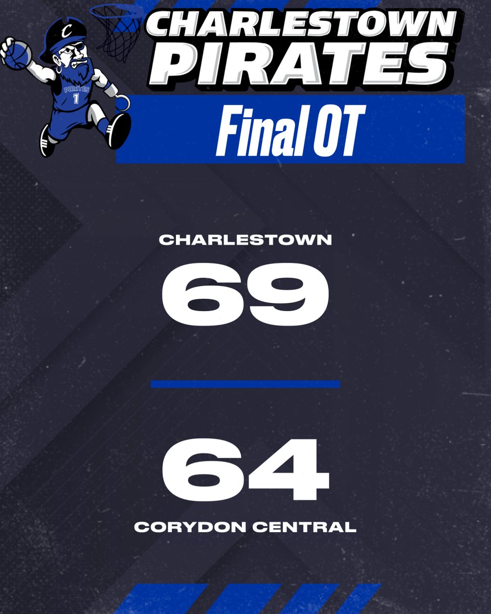 CharlestownBB's tweet photo. https://t.co/0k3puJ0b4b