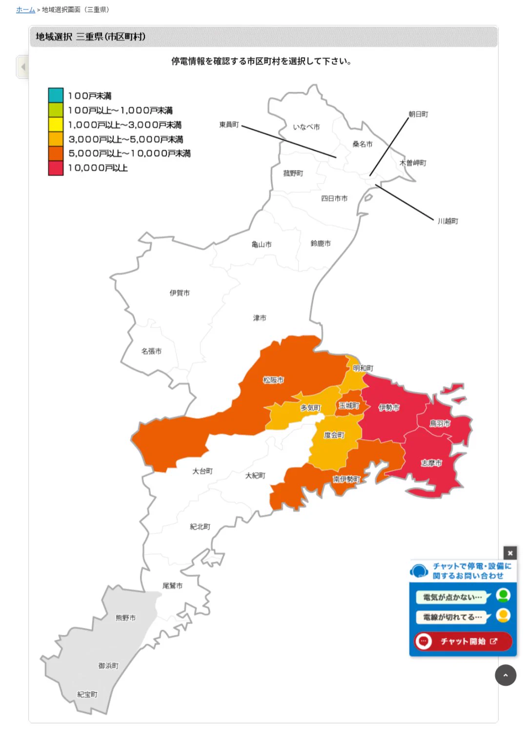 伊勢 市 停電 原因