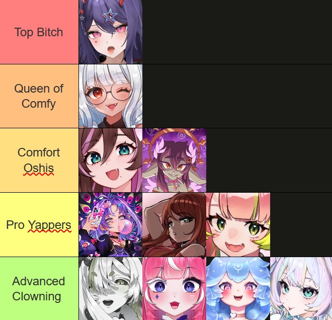 G4RYWithafour's tweet photo. Current Oshi toplogy
@/nihmune @/friendkomori @/SugiAoki @/honey_goblin @/michimochievee @/OdysseyEurobeat @/sliceoftoma @/egocider @/cumilq @/baovtuber @/YUY_IX https://t.co/gfq9ncN5Lz