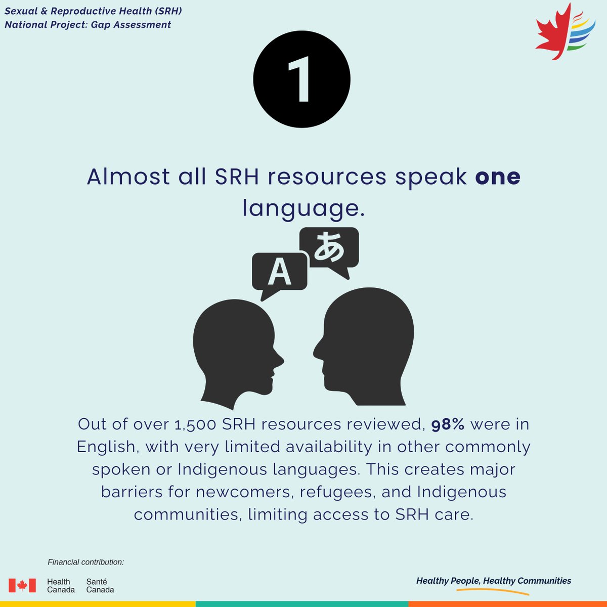 CACHC | ACCSC tweet media