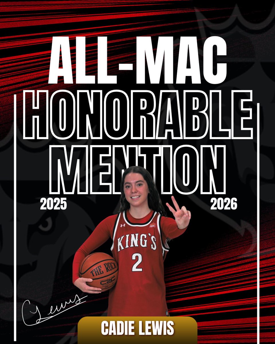 King's Women’s Bball tweet media