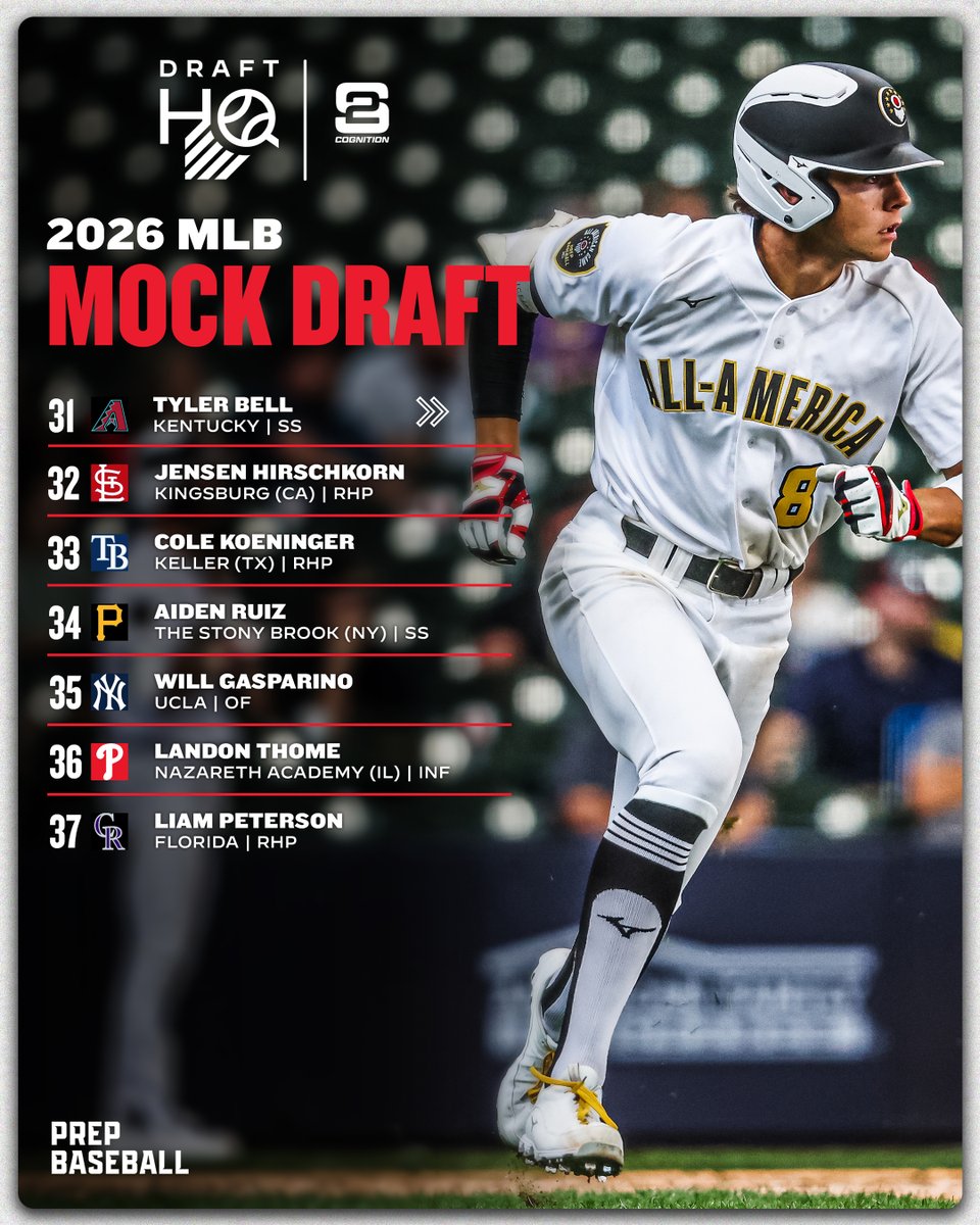 Prep Baseball Draft HQ tweet media