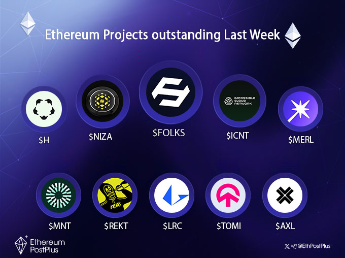 Ethereum Post Plus tweet media