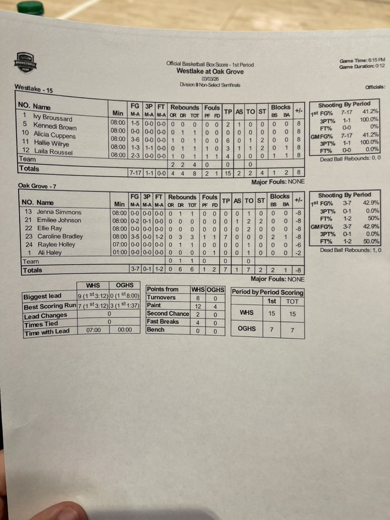 LBRBasketball tweet media