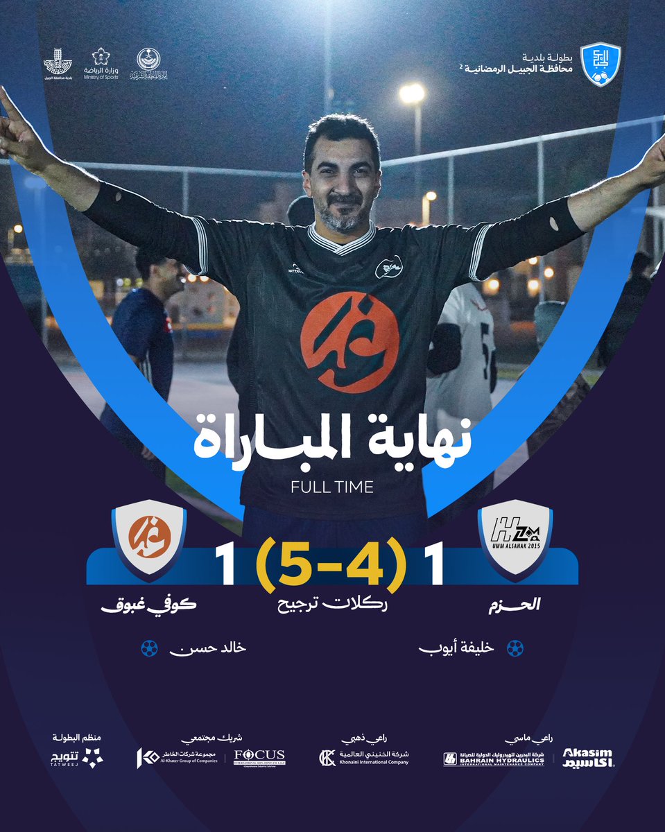 JubailMFT's tweet photo. 🔹 نهاية المباراة الثانية 🔹

كوفي غبوق ثاني أطراف النهائي الكبير 
من بطولة بلدية الجبيل الرمضانية الثانية
بعد فوزه بركلات الترجيح على الحزم

تـــهـانــيـنــا 🎉 🤩

#بطولة_بلدية_الجبيل2 | #أجواء_نعيشها_سواء https://t.co/D2pbL0HFlM