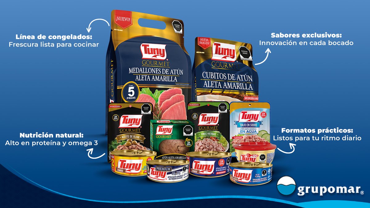 Grupomar® tweet media