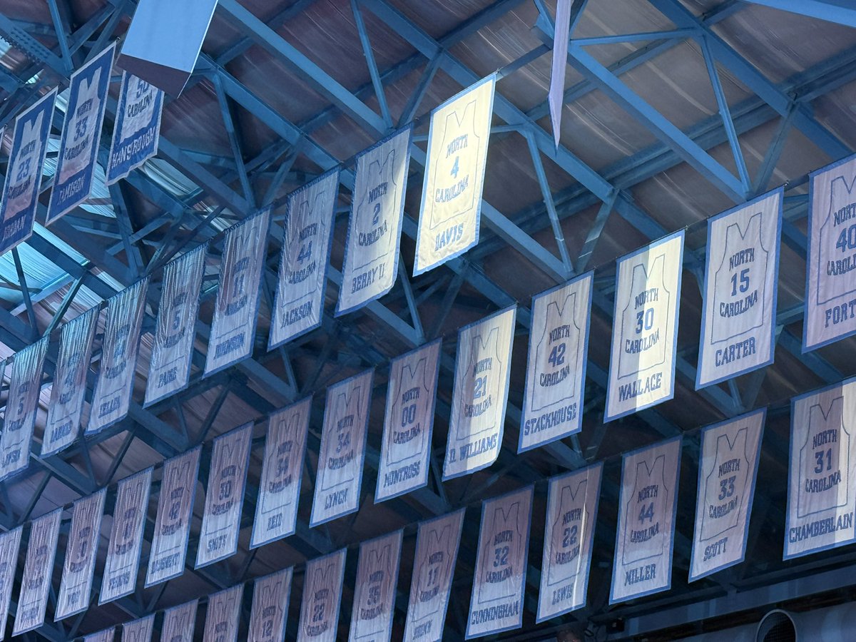 InsideCarolina tweet media