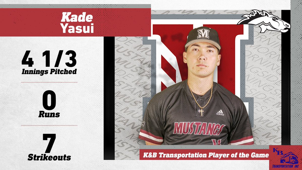 Morningside Baseball tweet media