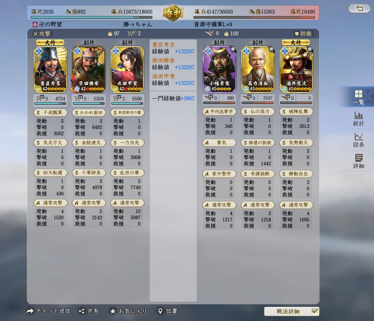 勝っちゃん (@katuieyoutube) / Posts / X