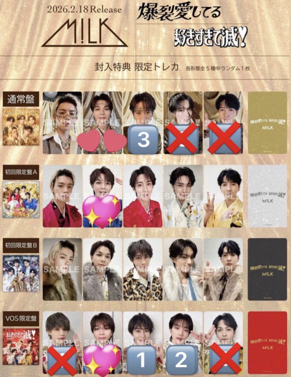 M!LK 爆裂愛してる 好きすぎて滅！ 封入特典 トレカ 交換 【譲】画像