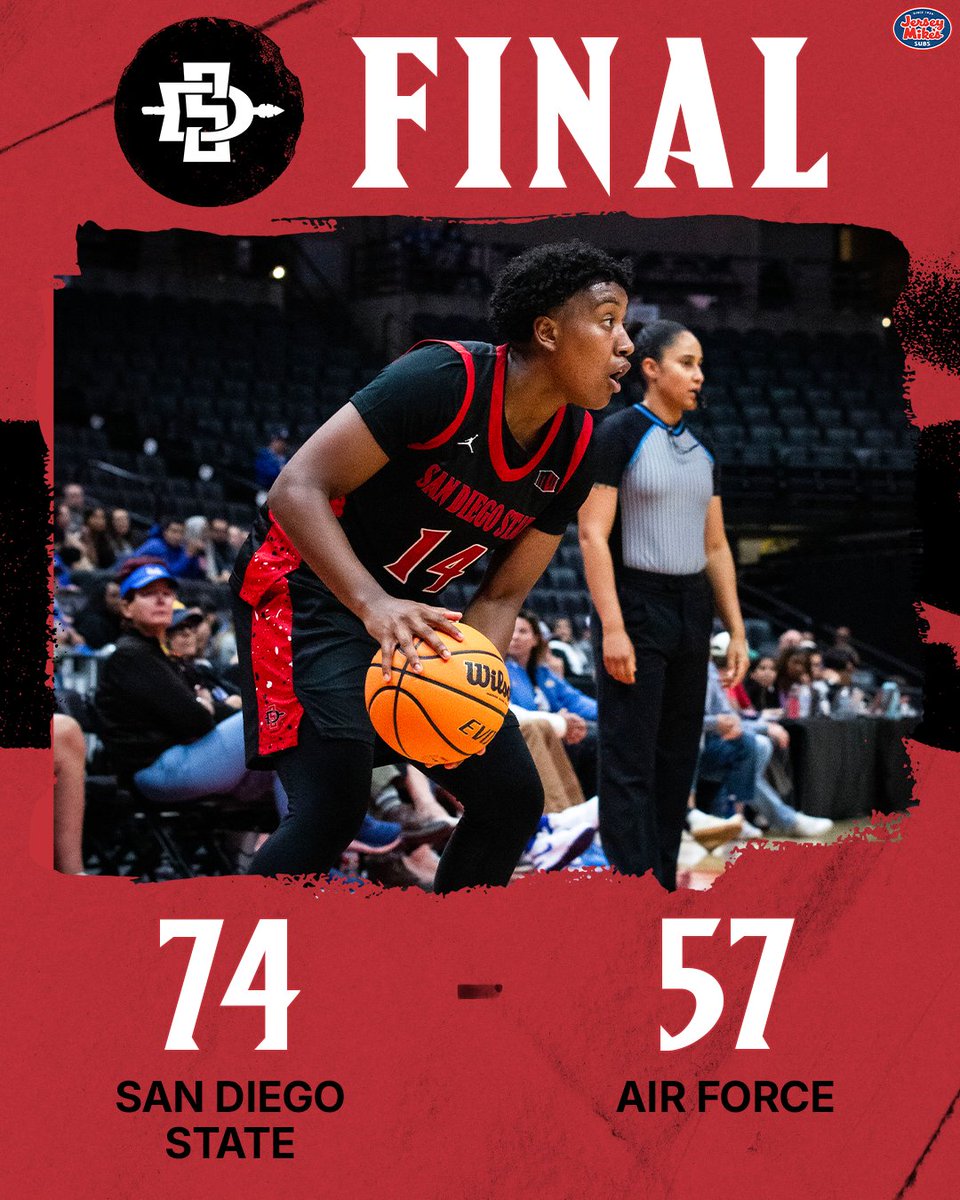 San Diego State Women's Basketball tweet media