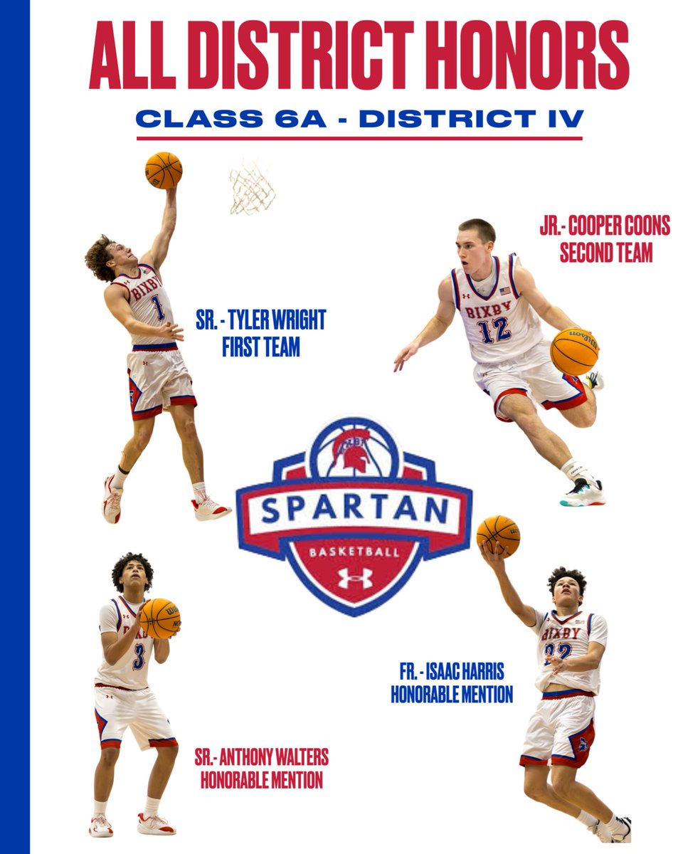 Bixby Spartan Boys Basketball tweet media