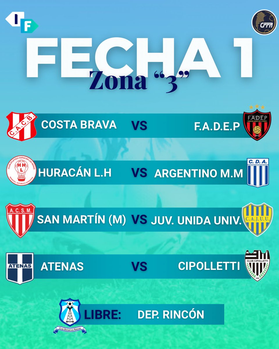 InteriorFut's tweet photo. ASÍ ARRANCA EL FEDERAL A 🏆⚽️🇦🇷

🗓️ La fecha 1️⃣ del #TFA estipulada por el @cffaoficial de las zonas que arrancará el finde del 22/3. 🔛

📸: @MileDiPardoo https://t.co/PmVVsKQAgl