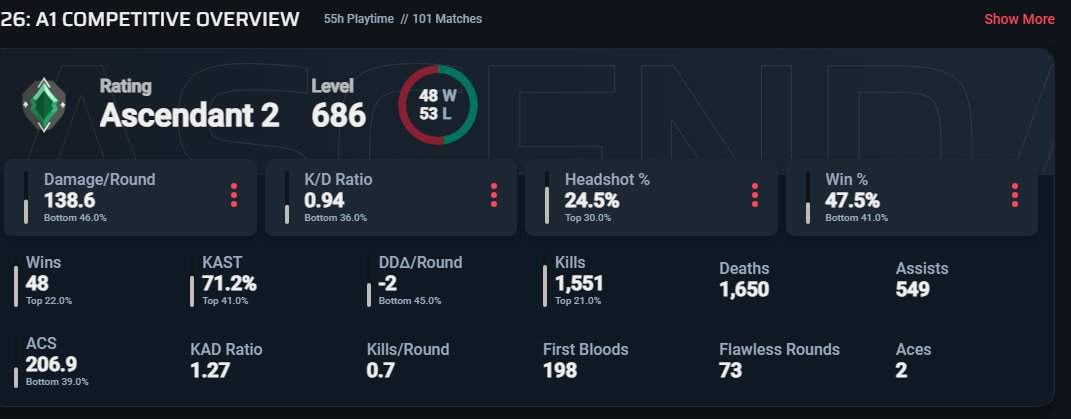 BL1TZINHO tweet media