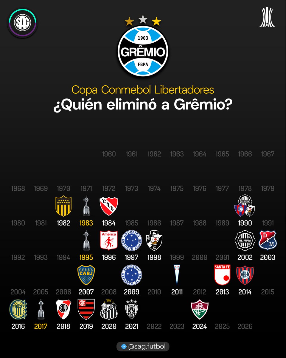 SAG Fútbol tweet media