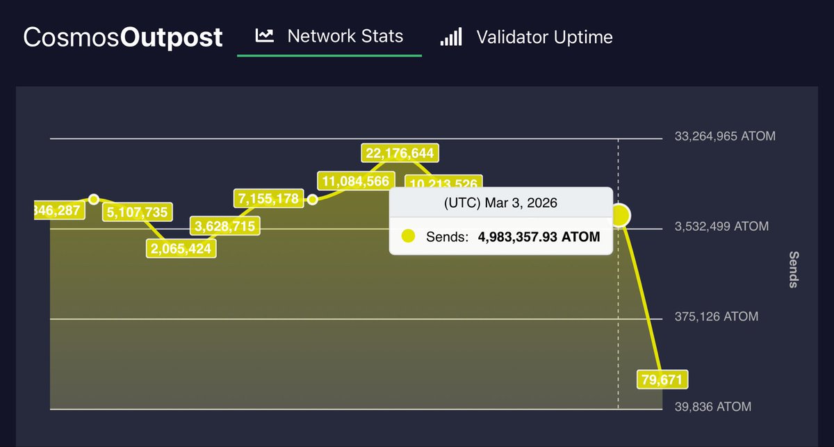 CosmosOutpost tweet media