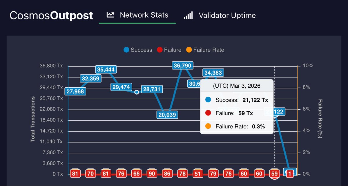 CosmosOutpost tweet media