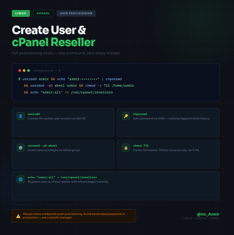 Azmir Ahmed tweet media