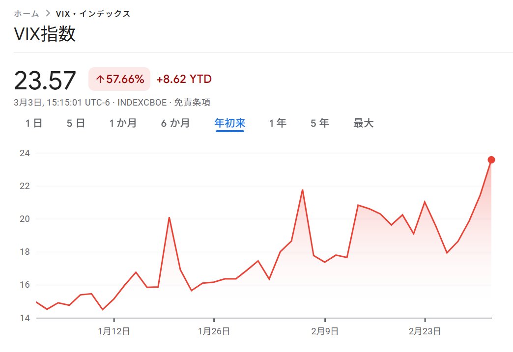 Oranda_AI tweet picture