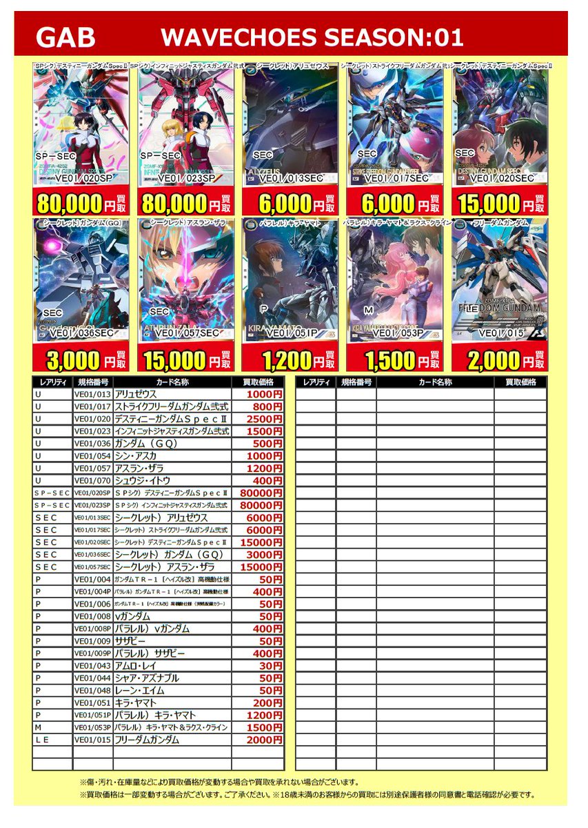 トレカ買取】 #機動戦士ガンダム #アーセナルベース