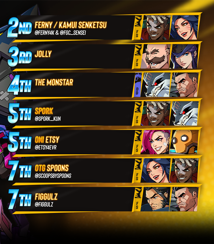 BREAKOUT! 💫 tweet media