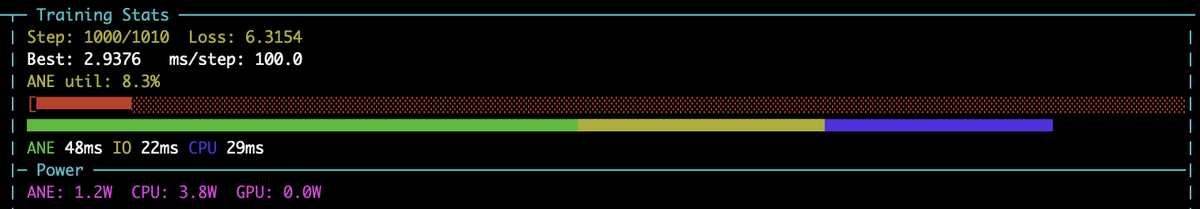 Vipul Divyanshu⚡ tweet media