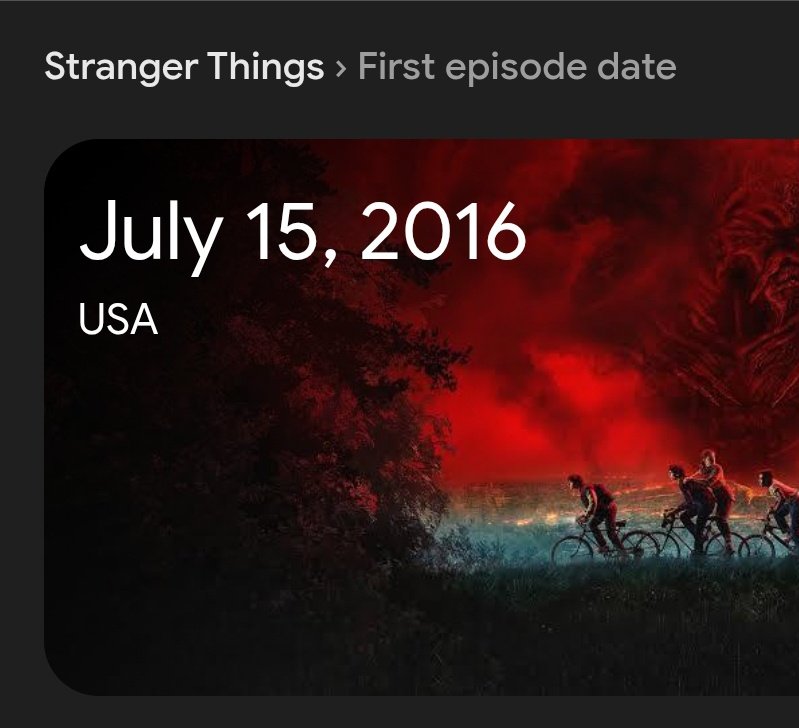 What? There's more probability of Stranger things inspired by Life is Strange, not the other way around.