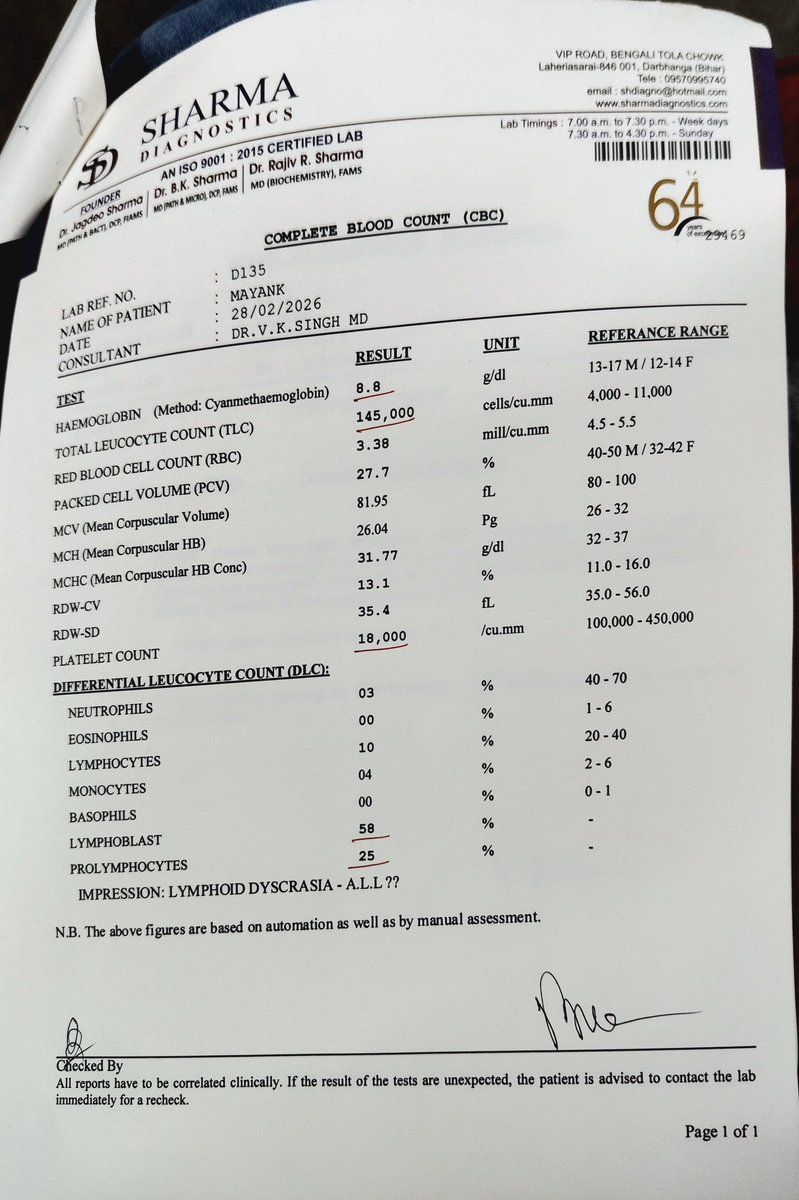 Prem Kumar tweet media