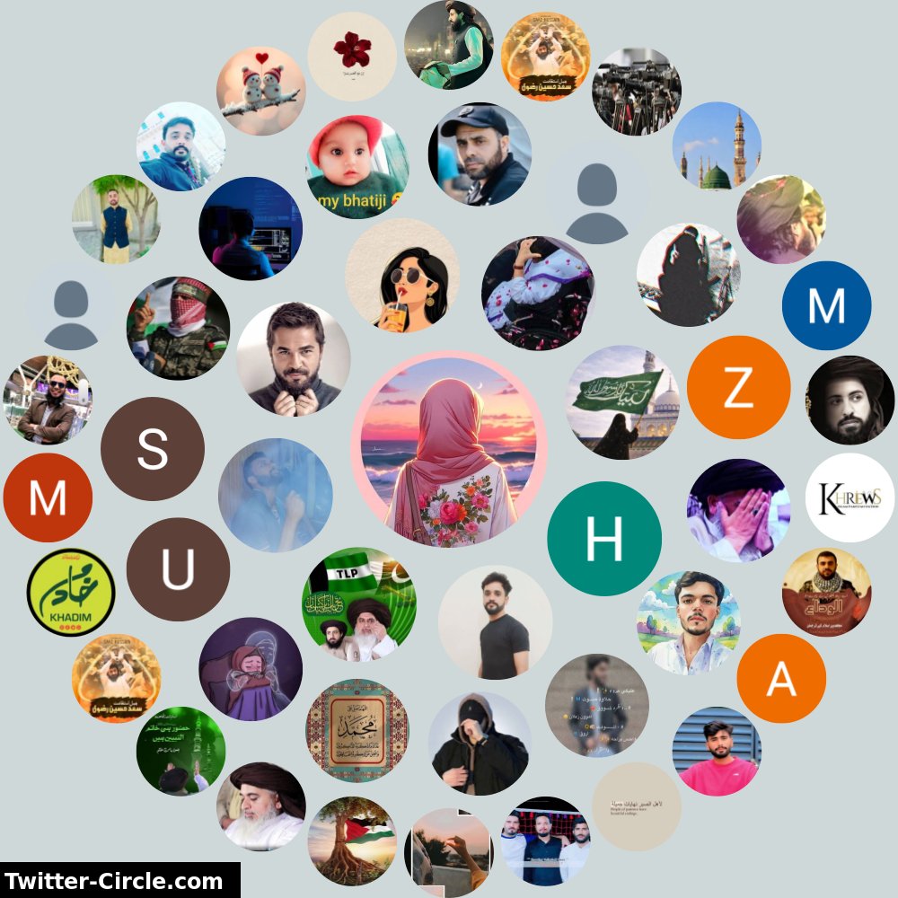 My Twitter Interaction Circle

➡️ infinitetweet.me/interaction-ci…