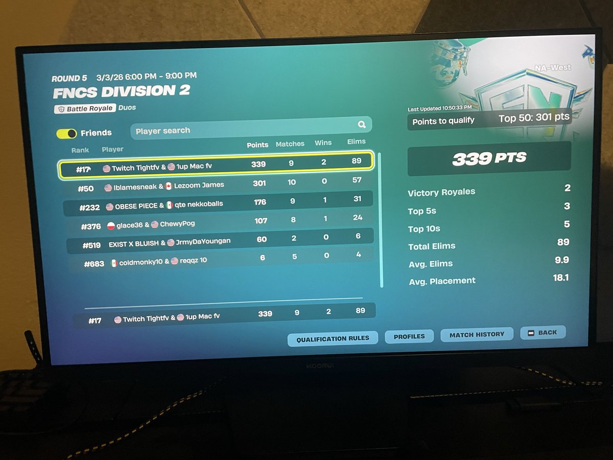 Div 1 west back to back div 1 qual