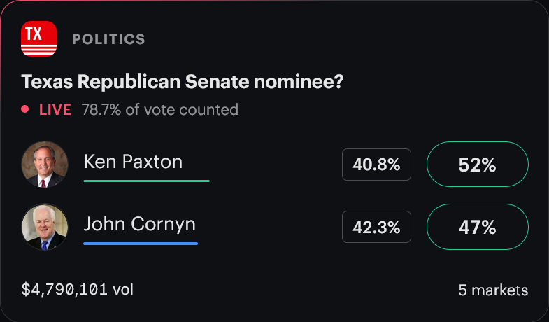 thunderhead527's tweet image. Ken Paxton vs John Cornyn

This isn't organic at all.

It's #RIGGED