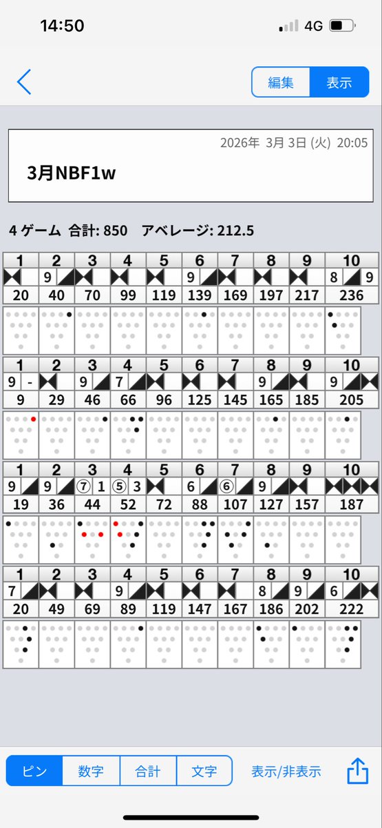 ドゥー@9ピンは守護霊 tweet media