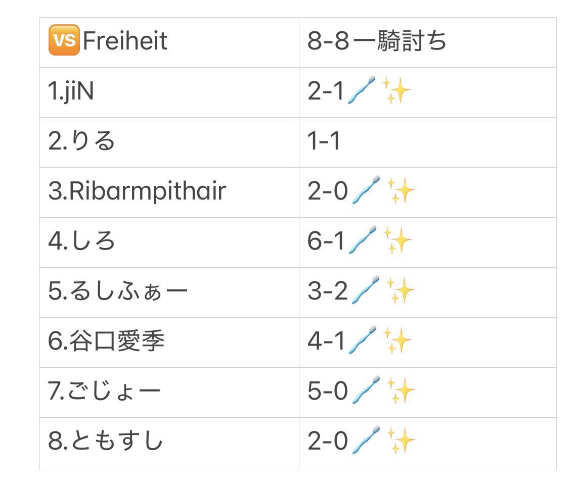 じんじん’s tweet media