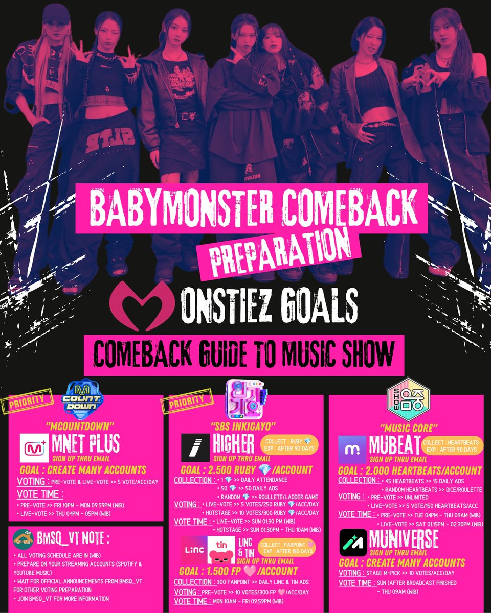BABYMONSTER VOTING TEAM tweet media