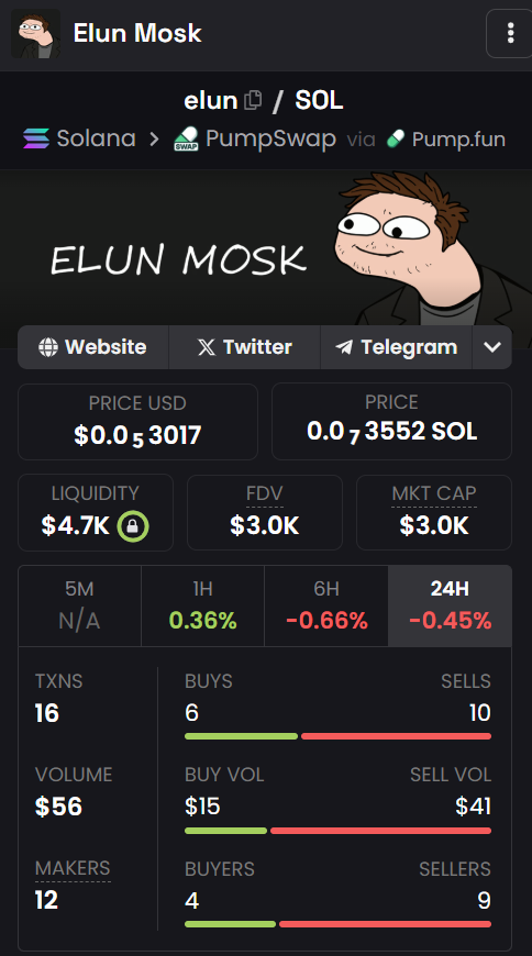 Crypto Creed tweet media