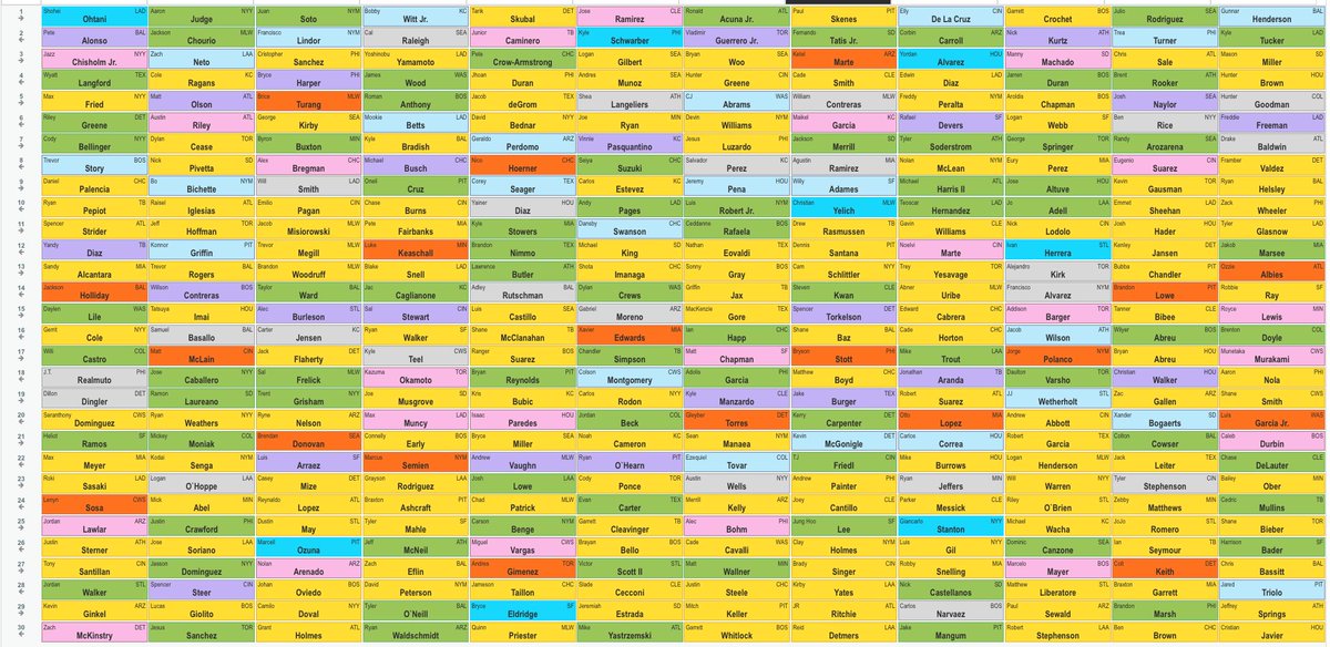 Jeff Erickson tweet media