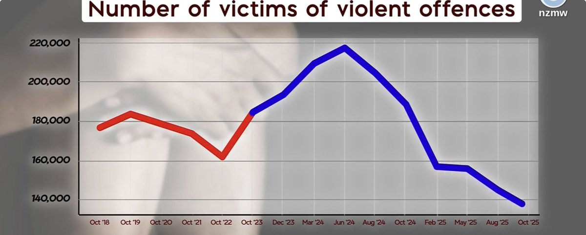 Liam Hehir tweet media