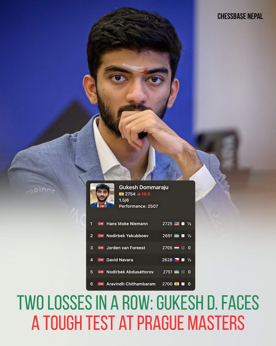 durgeshmudras's tweet image. Gukesh D. Faces a Tough Test at Prague Masters.♟️

#Chess #PragueMasters #WorldChessChampion #Gukesh #PragueChessFestival #ChessLife #Sports #ChessPlayer #ChessBaseNepal #ChessBaseIndia 

📷: Petr Vrabec / Prague Chess Festival