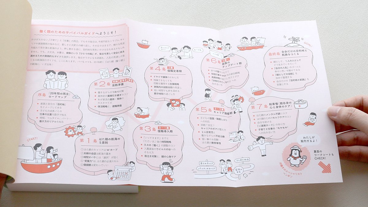 文響社【公式】 tweet media