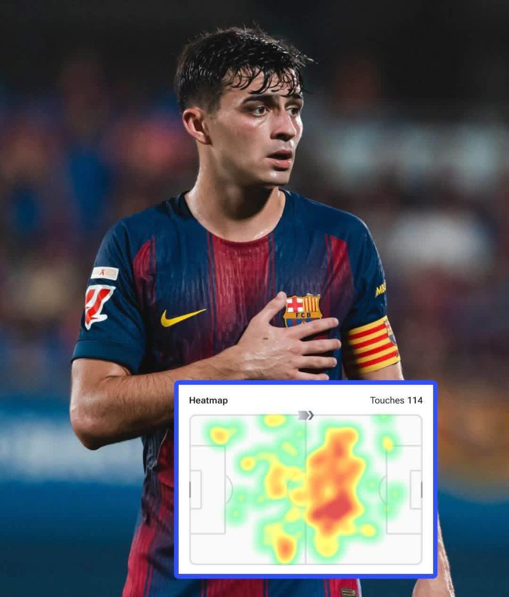 🚨🗣️POV: “In his feet lies the compass of truth; a complete player who doesn’t just play, but charts the course of the ball as if it were a destined path no opponent can deflect.”

Truly mesmerizing, in every sense of the word. The feeling that a player can make time stand still