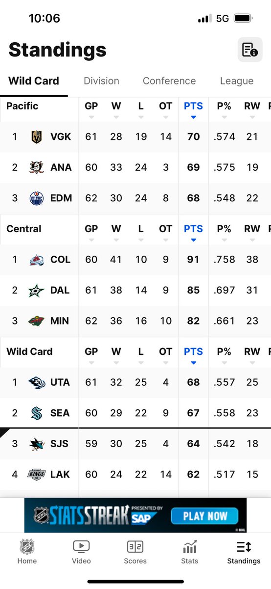 Updated standings