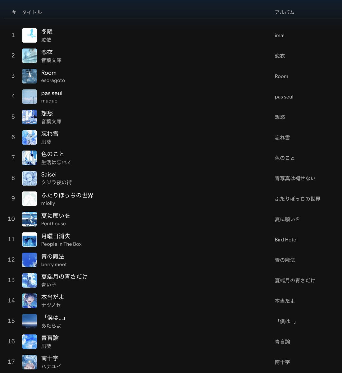 tsunekawa / クリームソーダ職人 tweet media