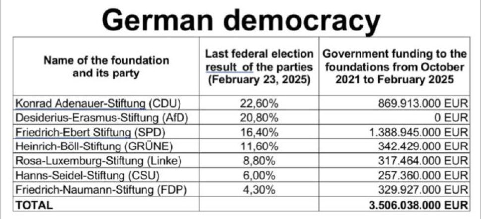Peter Eich tweet media