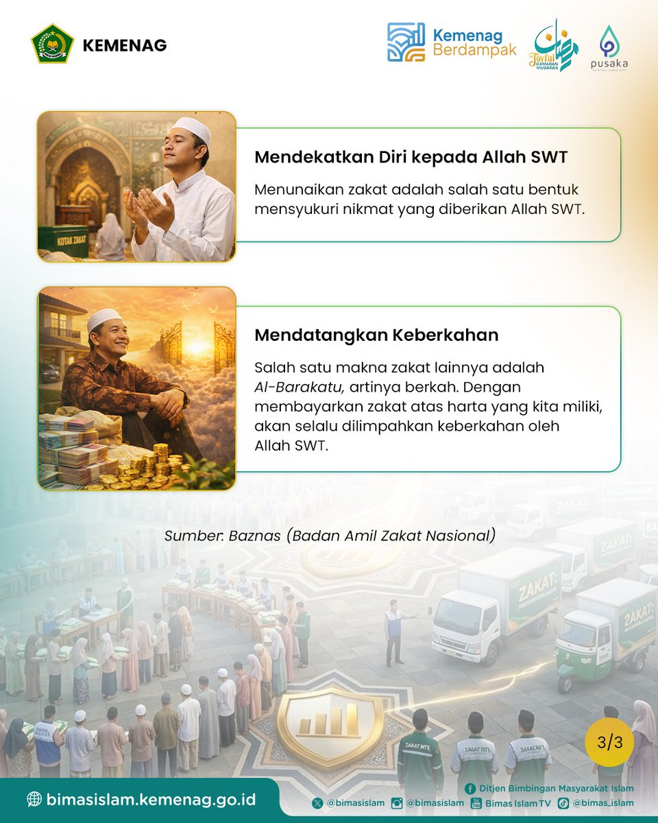 Bimas Islam, Kemenag tweet media