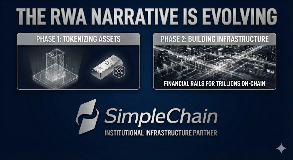 SimpleChain tweet media