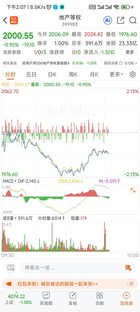 泛舟财海 tweet media