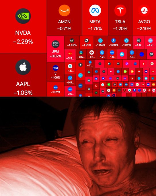 Bitget SEA tweet media