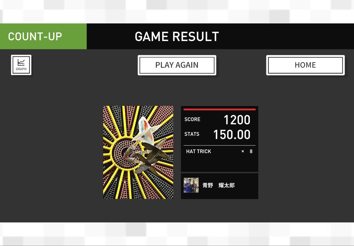 🦀青野 耀太郎🦀 tweet media