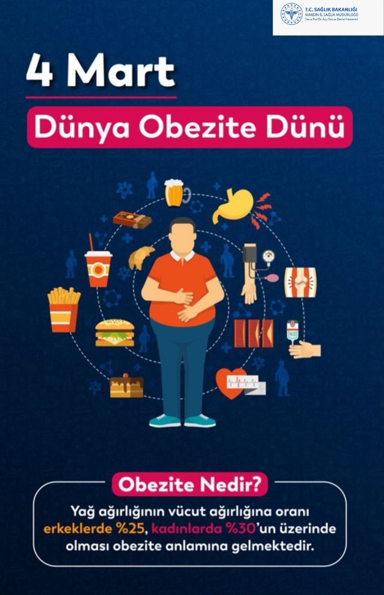 Savurdh's tweet photo. Obezite yalnızca kilo artışı değil diyabet kalp-damar hastalıkları ve hipertansiyon gibi ciddi sağlık sorunlarına zemin hazırlayan kronik bir hastalıktır. Dengeli beslenme düzenli hareket ve sürdürülebilir yaşam alışkanlıklarıyla riskleri azaltmak mümkün
@mardinilsaglik 
@sbkhgm https://t.co/WZRzMHLyAT