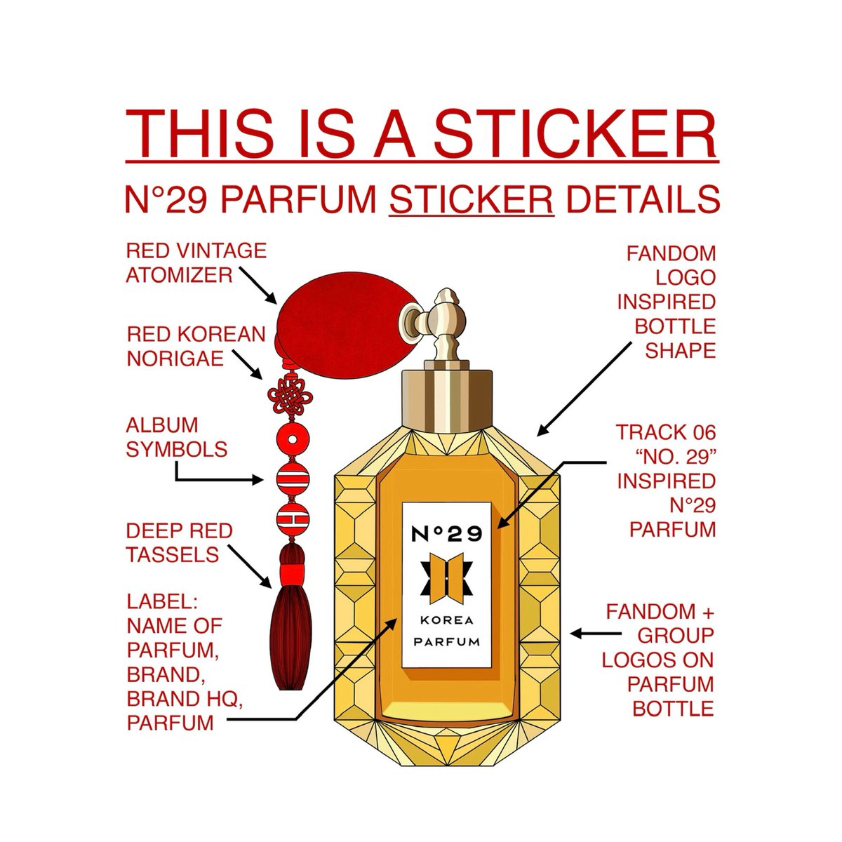 mikaelahelane's tweet photo. when i saw the tracklist this afternoon + got to track 06, it immediately reminded me of the classic perfume so i decided to make army an official parfum sticker! see below for more 💜

if the perfume was real, what scents would it be made of?

#btsfanart #bts #bangtan #armytwt https://t.co/JkdG4F1vHh